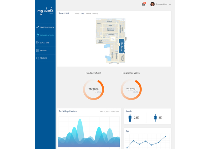 My Deals by Sears – screenshot 11