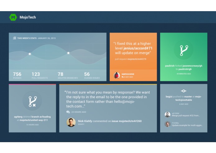 FeedBag – screenshot 1