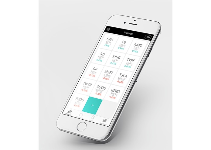 Watch real time stocks values, news, graphs and tweets – screenshot 1
