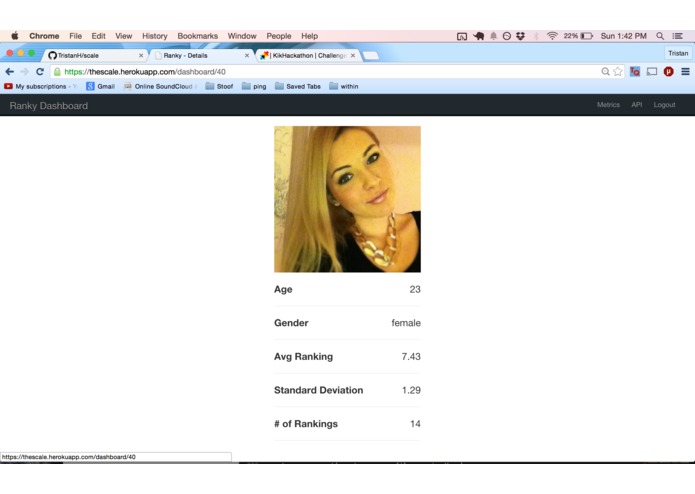 Ranky – screenshot 7