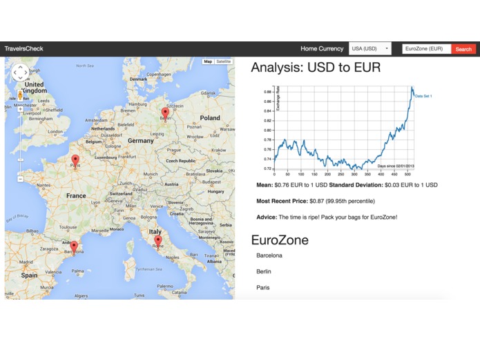 TravelrsCheck – screenshot 1