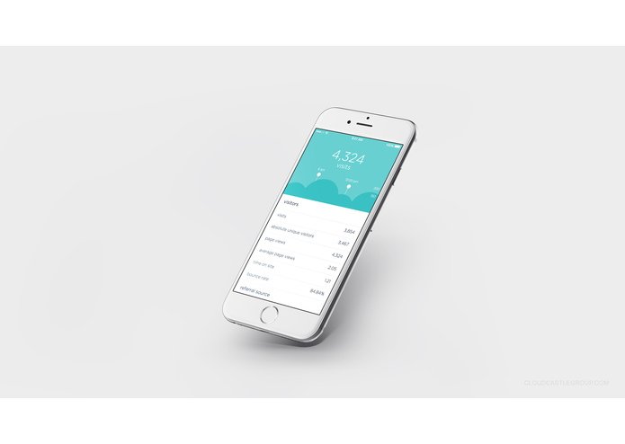 Analytics – screenshot 1