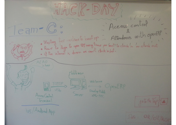 Rapid Clocking – screenshot 2