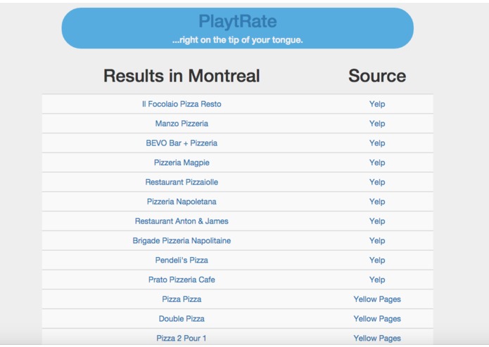 PlaytRate – screenshot 2