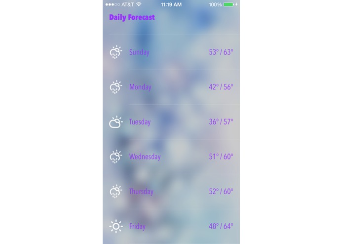 WeatherWear – screenshot 2