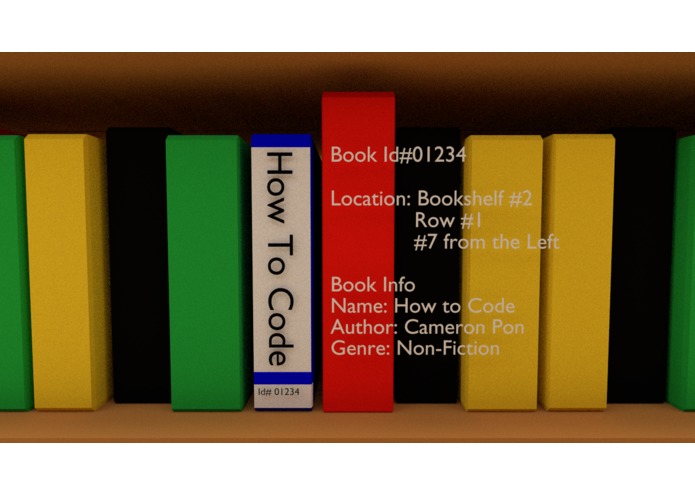 3D Library Book Finder | Devpost