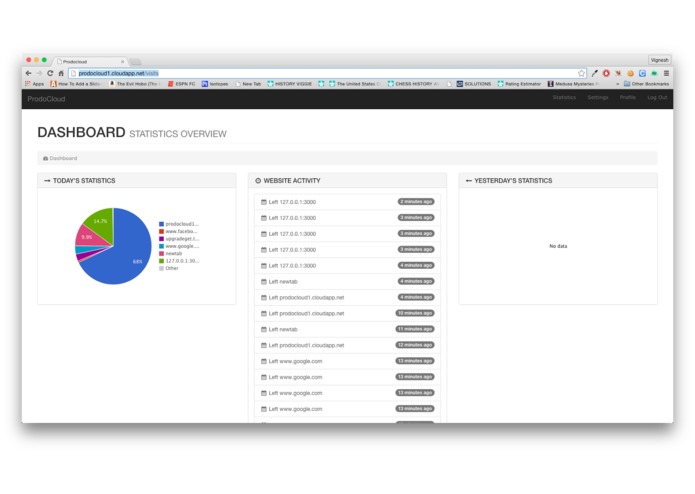 ProdoCloud – screenshot 2