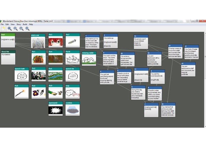 Choose Your Own Adventure - Wonderland – screenshot 4