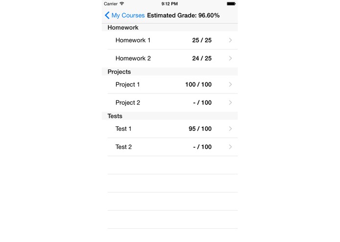 TWITI – screenshot 1