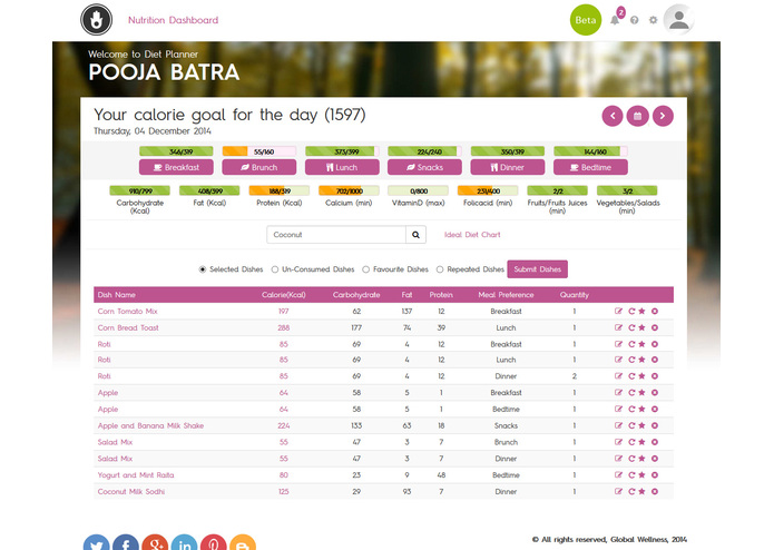 My Perfect Wellness – screenshot 3