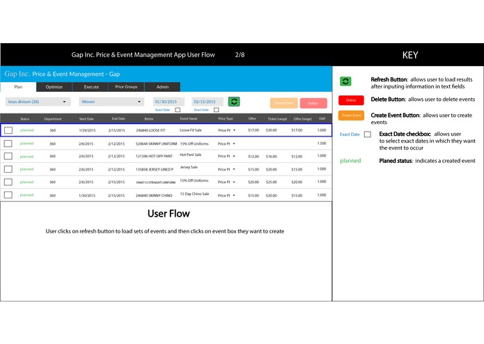 Gap Inc GID – screenshot 7
