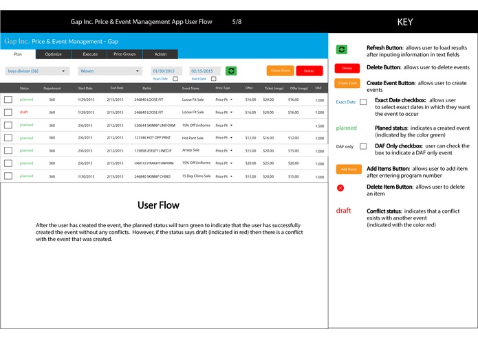 Gap Inc GID – screenshot 5