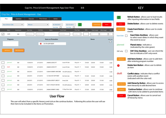 Gap Inc GID – screenshot 3