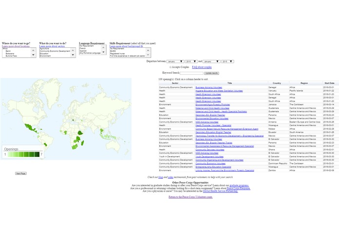 Peace Corps Team TTCS – screenshot 1