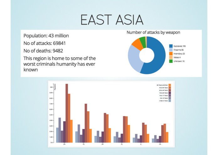 Natiopax – screenshot 5