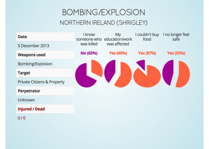 Natiopax – screenshot 6