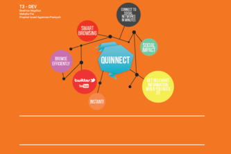Quinnect!