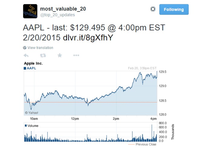 Stock Updates Twitter Bot – screenshot 1