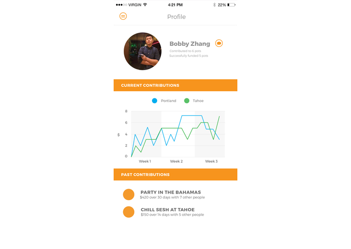 Bacon - Groupfunding a piggy bank.  – screenshot 1