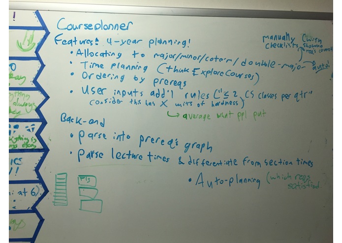 Stanford Major Planner – screenshot 1