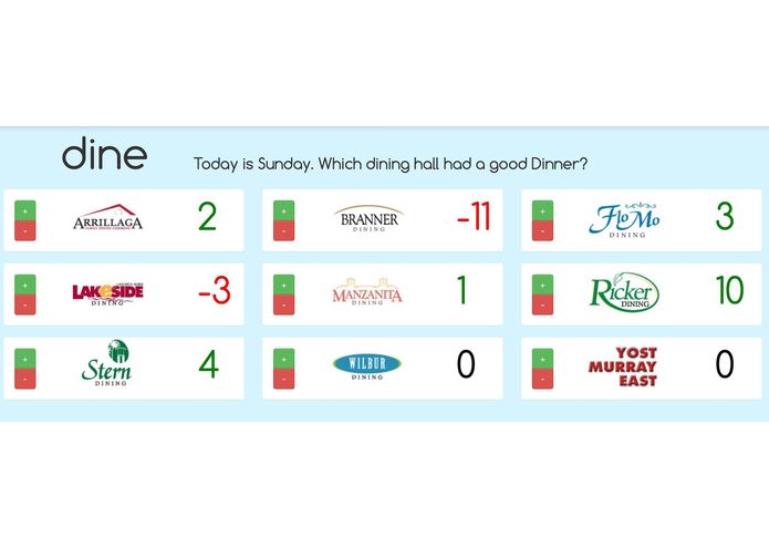 dine – screenshot 1