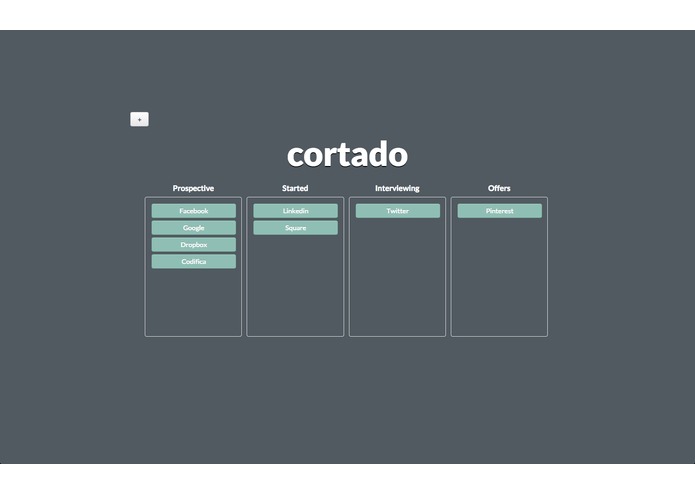 Cortado – screenshot 1