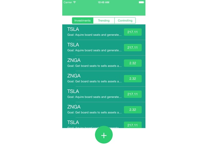 Nottingham - Crowd Sourced Corporate Takeovers – screenshot 1