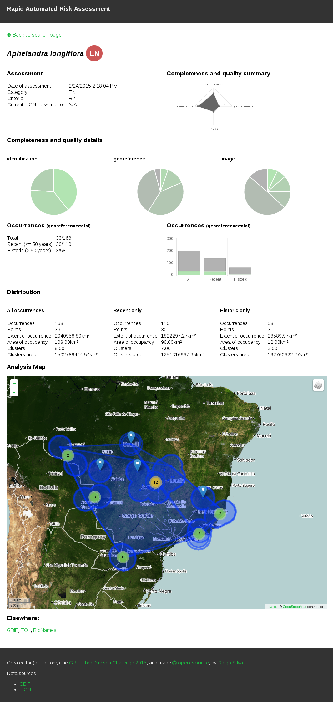 Rapid Automated Risk Assessment Devpost