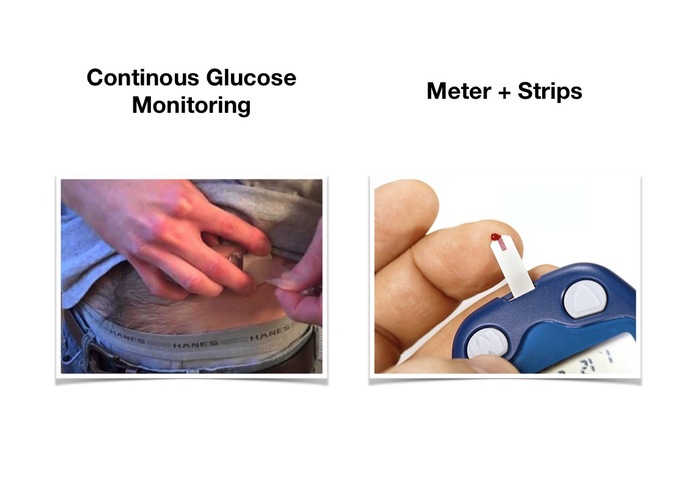 Myabetes – screenshot 5