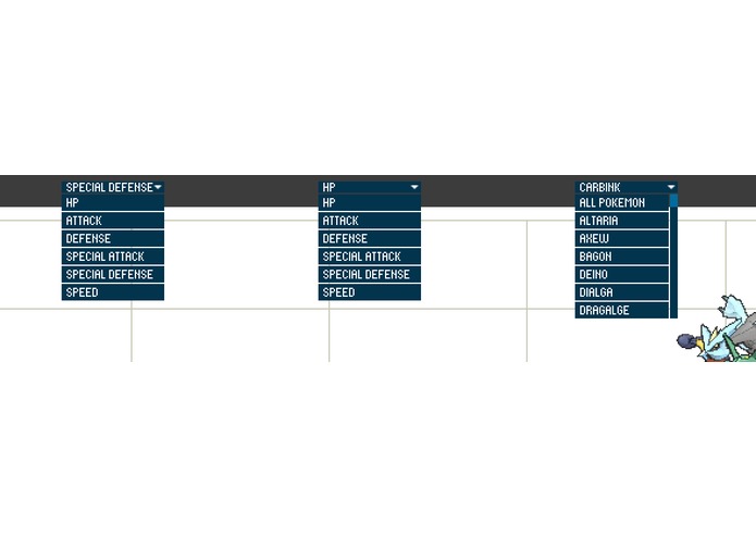 Pokemon Information Visualization – screenshot 2
