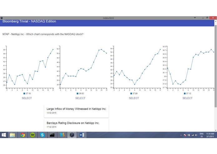 Bloomberg Trivial - Nasdaq Edition – screenshot 4