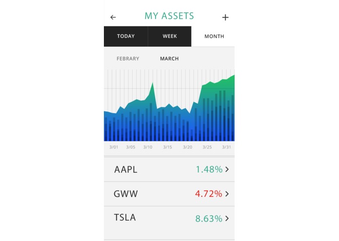 Split Share | Devpost