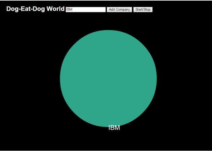 Dog-Eat-Dog Business – screenshot 1