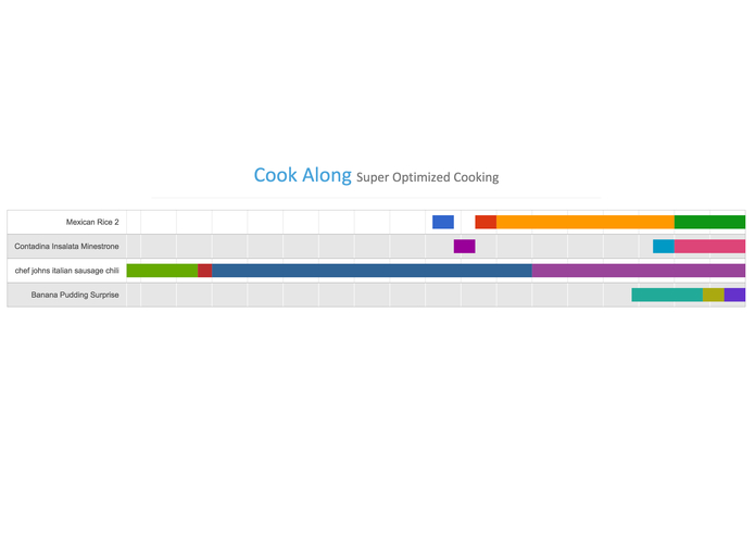 Cook Along – screenshot 2