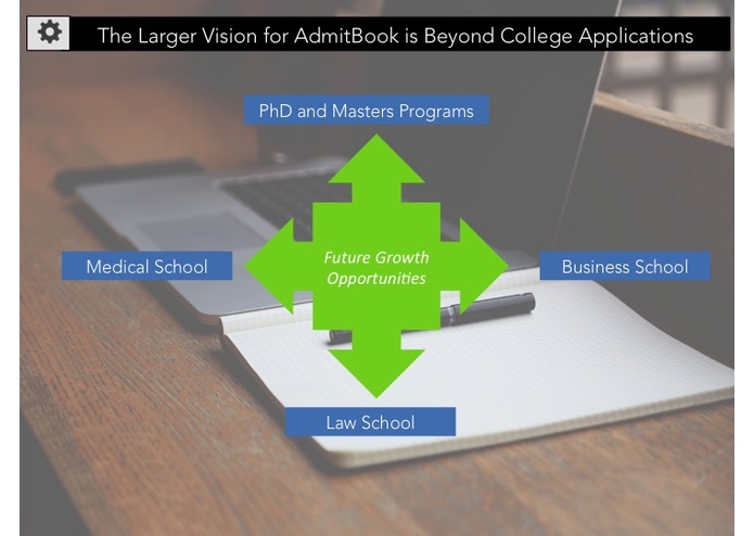 AdmitBook – screenshot 6