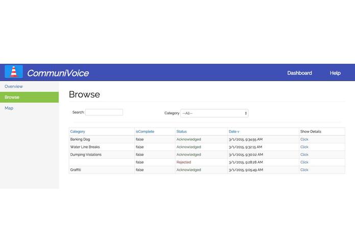 CommuniVoice – screenshot 4