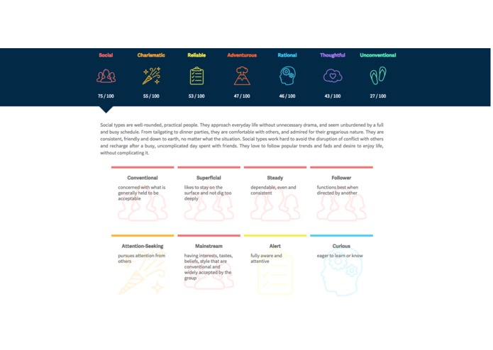 TravelMatch – screenshot 3