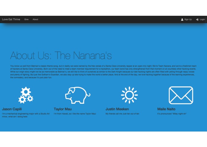 Love Eat Thrive – screenshot 2