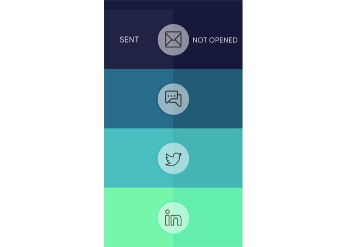 Loyaleyes – screenshot 5