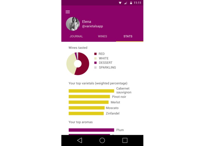 Varietals – screenshot 18