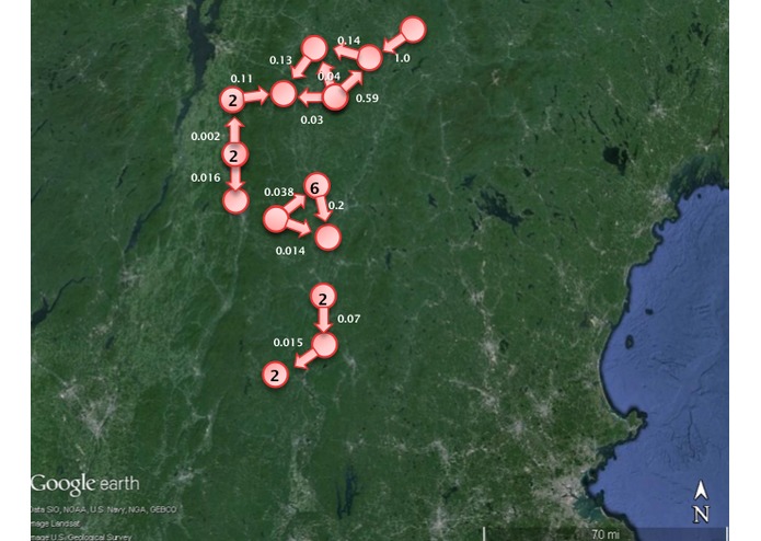 MOTIL: Moving Biodiversity Data – screenshot 1
