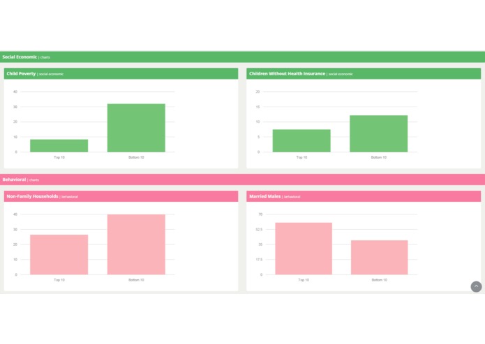 Juvo – screenshot 2