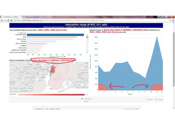 A visual analysis of New York City 311 Calls – screenshot 3