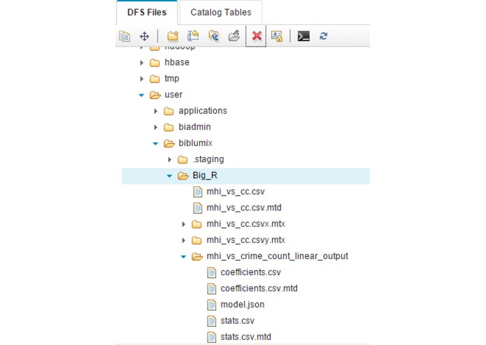 Crime rate Vs Socioeconomic indicators - An analysis – screenshot 6