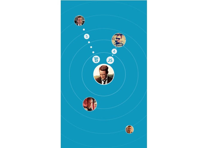 SocialHack – screenshot 5