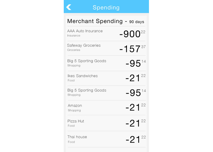 OptIn – screenshot 7
