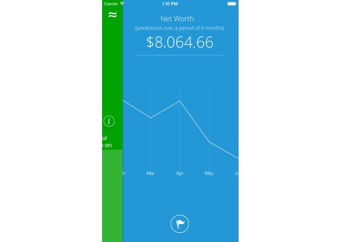 Olivia – screenshot 3