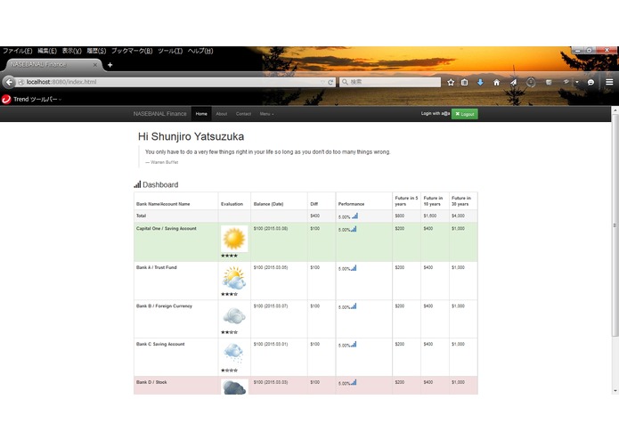 NASEBANAL Finance – screenshot 3