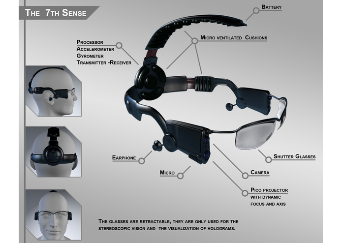 The 7th Sense – screenshot 13