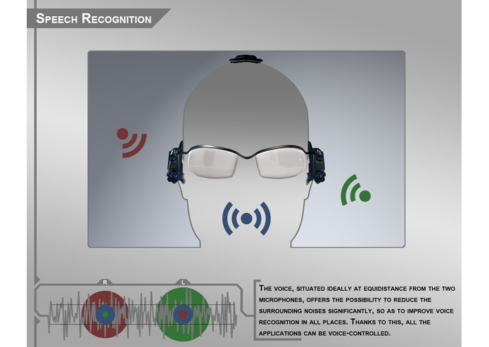 The 7th Sense – screenshot 4